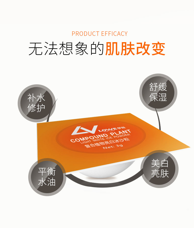 泡罩代加工ODM市场新格局 河南与广州萝薇的双重优势解析