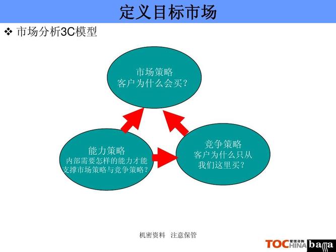 无忧文档 所有分类 经管营销 生产/经营管理 张浪